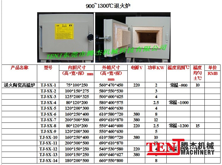 1575270717220891.jpg 900-1300度退火炉.jpg